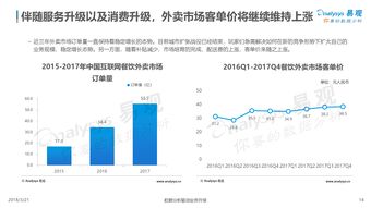 O2O模式下的數(shù)據(jù)驅(qū)動 解讀199IT在互聯(lián)網(wǎng)數(shù)據(jù)中心與數(shù)據(jù)服務(wù)中的角色