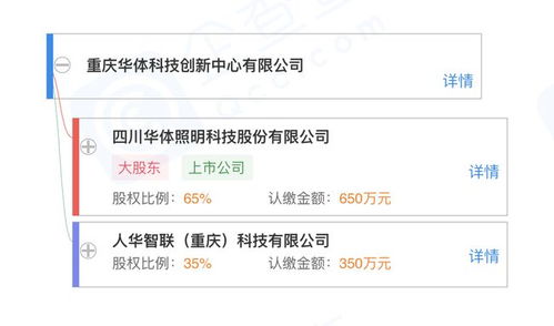 華體科技投資成立新公司，布局物聯網與信息系統集成服務